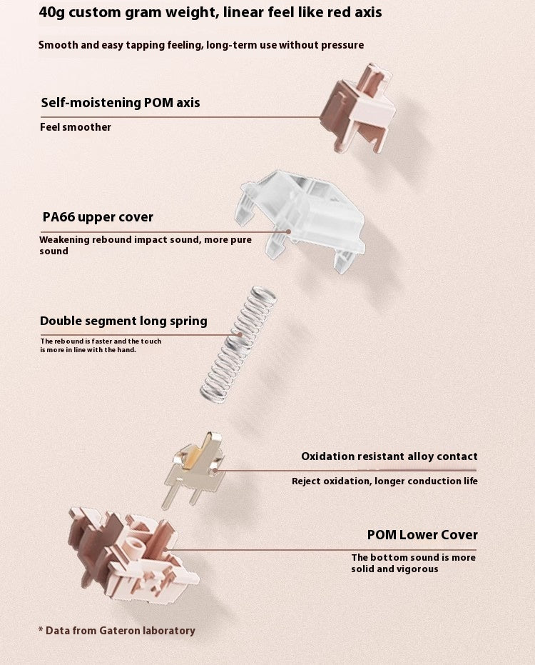 Liquid Foundation Keyboard Wireless Mechanical Bluetooth Three-mode Hot Plug Office 84 Keys