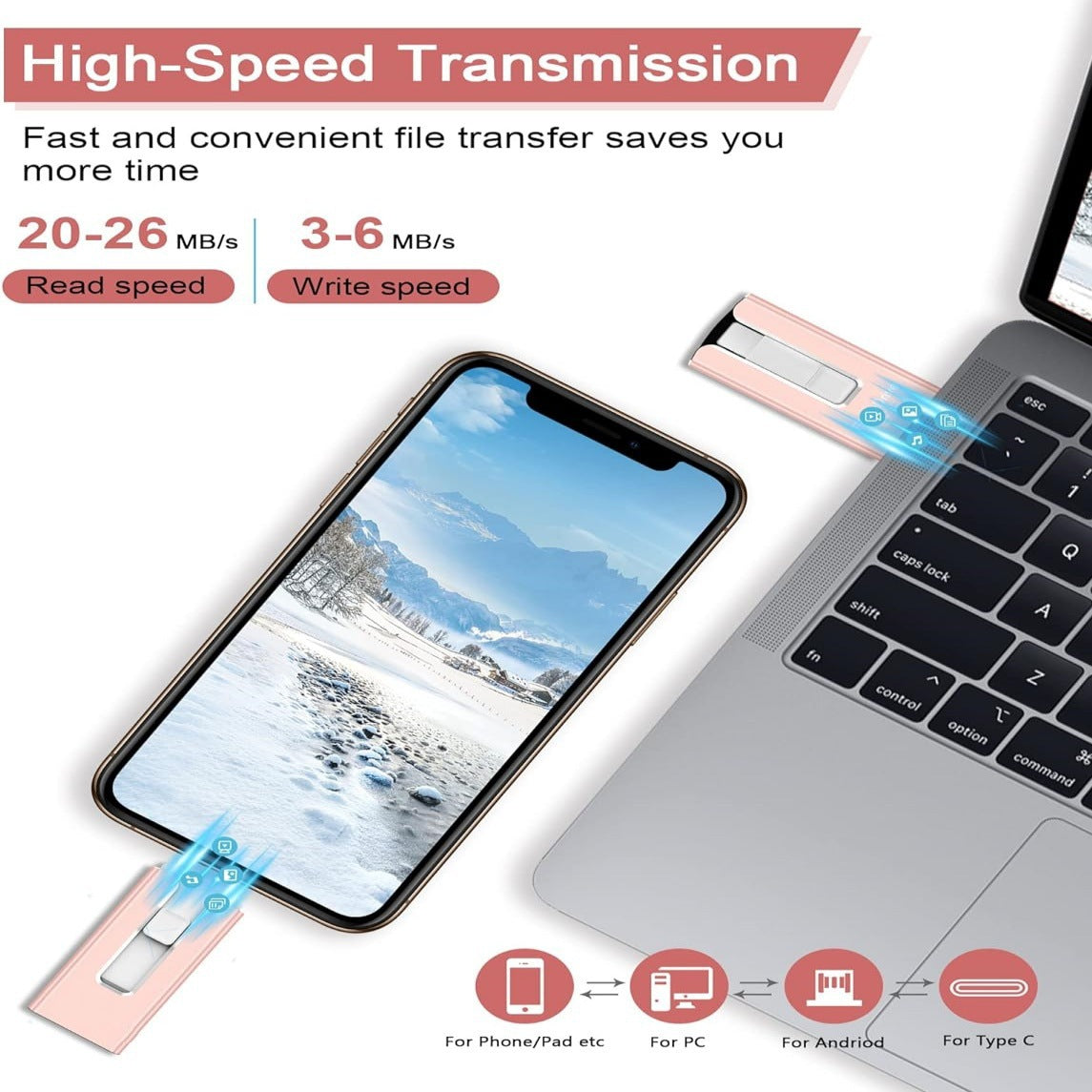 Multifunctional 2T High Speed Thumb Drive 1T Mobile Phone U-disk