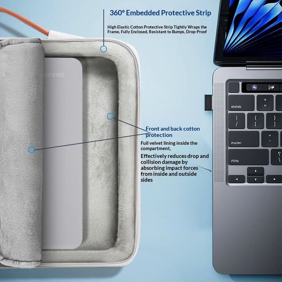 Drop- And Shock-resistant Laptop Carry Bag For Notebooks