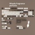 Wood-scented Perfume Keycaps For Mechanical Keyboards