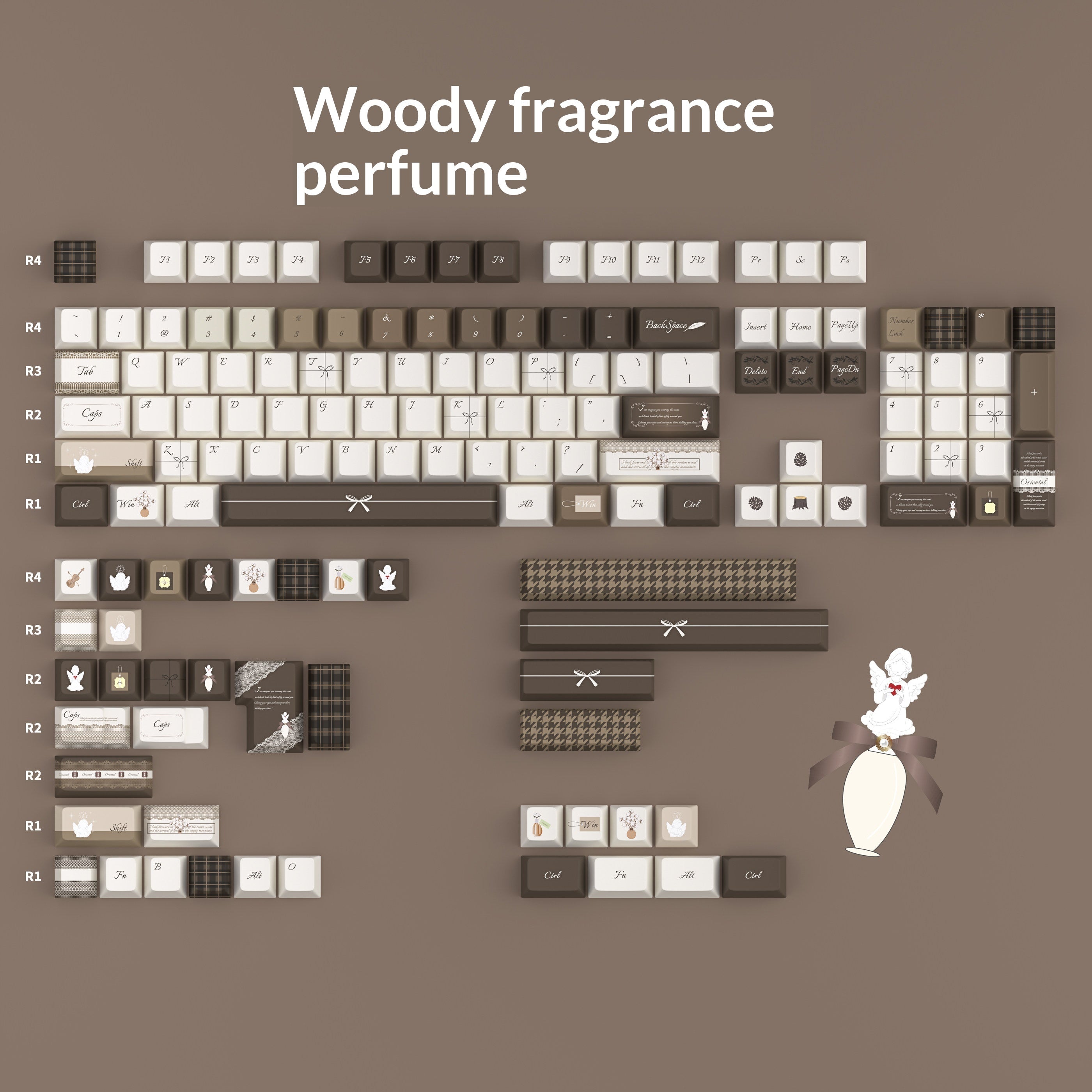 Wood-scented Perfume Keycaps For Mechanical Keyboards
