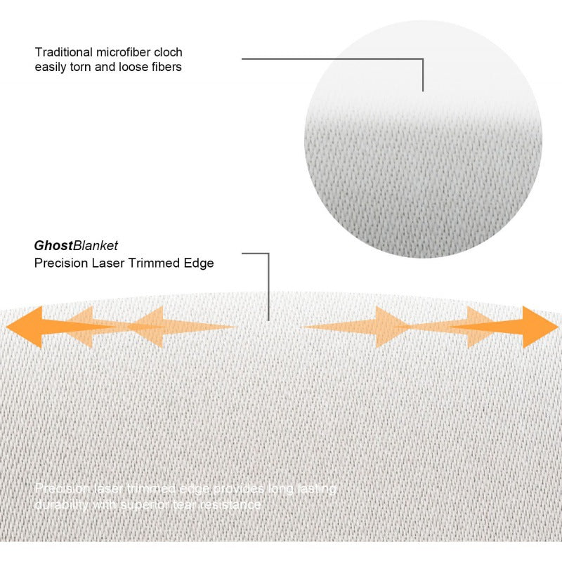 Keyboard Dust Cloth Keyboard Cover Laptop Screen Keyboard Dust Cloth