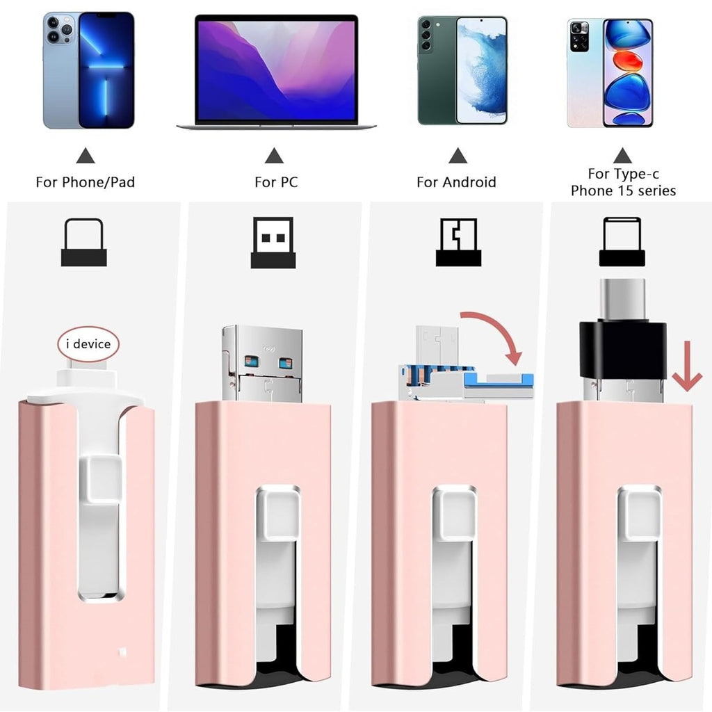 Multifunctional 2T High Speed Thumb Drive 1T Mobile Phone U-disk