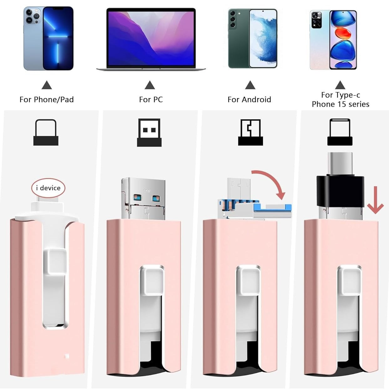 Multifunctional 2T High Speed Thumb Drive 1T Mobile Phone U-disk